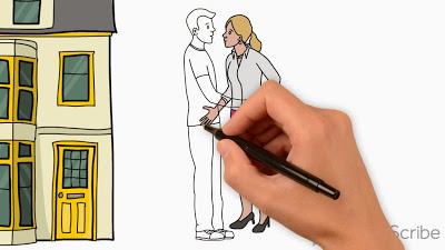 Videoscribe videoscribe